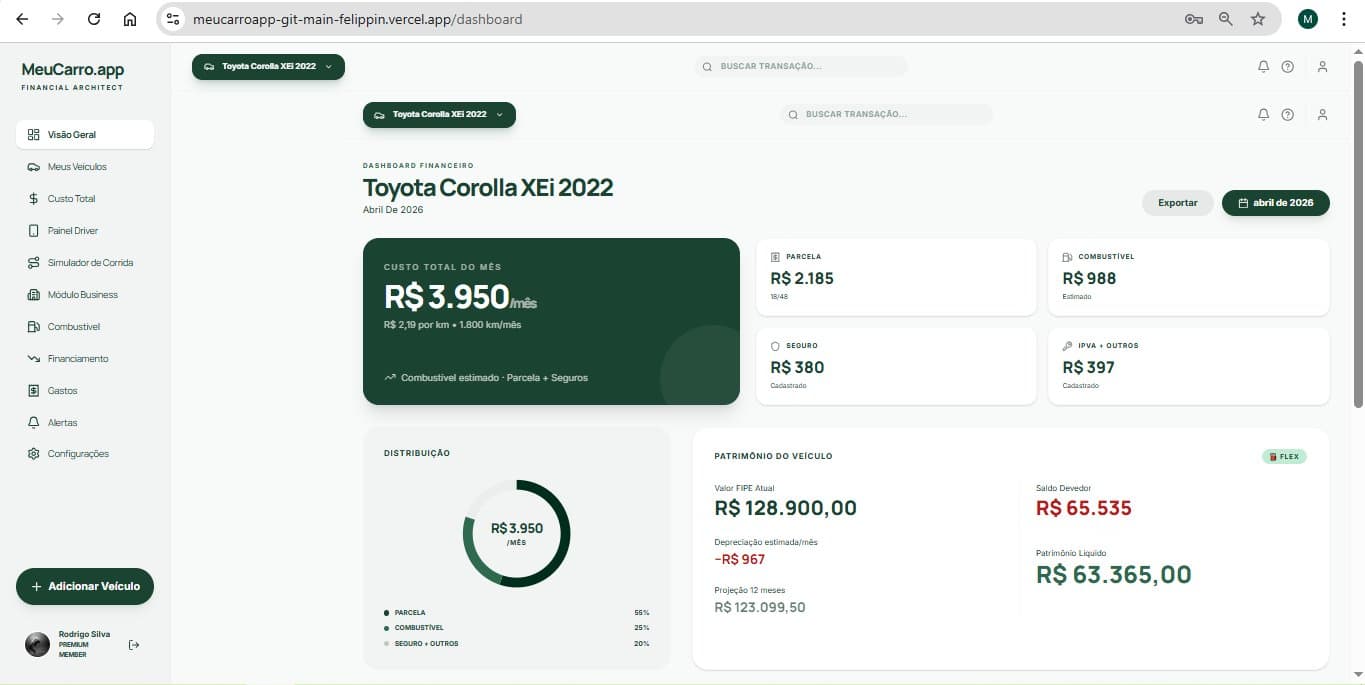 Dashboard Financeiro