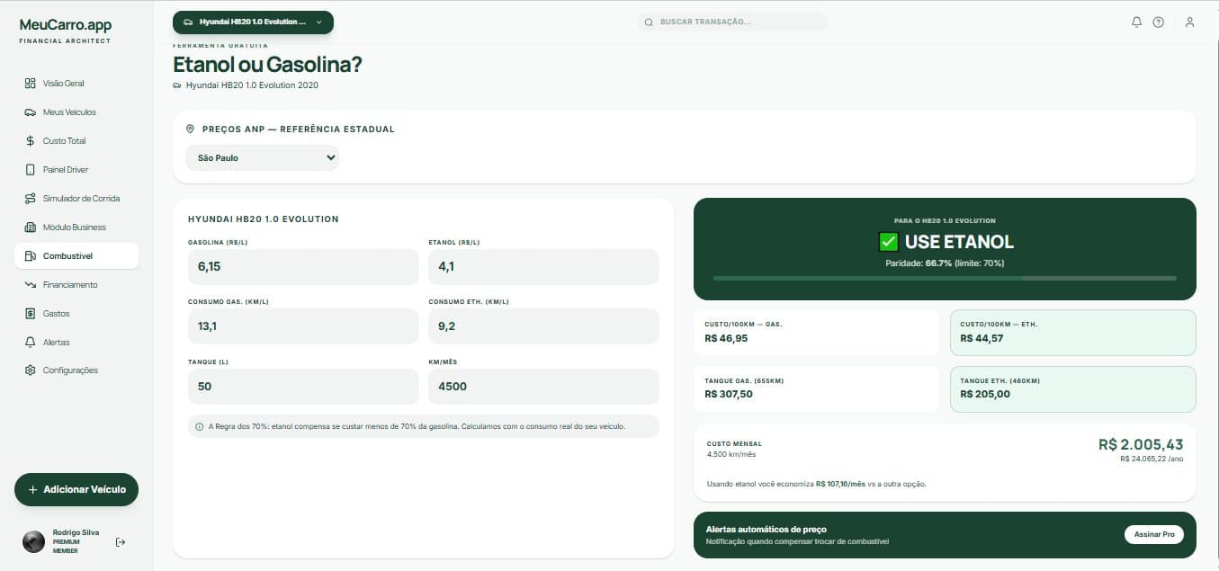 Etanol ou Gasolina?